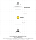 Skizze Setup Kugel.png