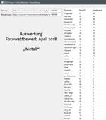 Fotowettbewerb_04-2018.png