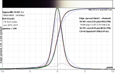 B05-ROI(V)  153x383 (7%) (Sigma-MD-14-067-3-r) lsf levels.png