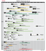 Roadmap.png