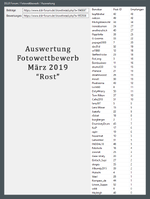 Fotowettbewerb_03-2019.png