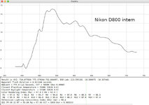 Nikon.jpg