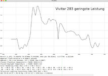 vivitar283_low.jpg