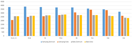 2019-10-25 08_08_22-Mappe1 - Excel.png