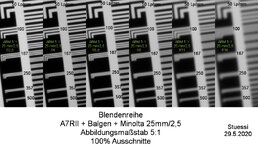 ABM-5x-Blendenreihe.jpg