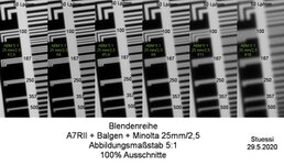 ABM-5x-Blendenreihe-g25%.jpg