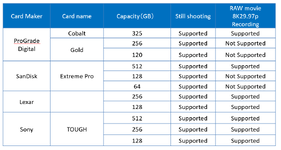 EOS R5_CFexpress.png