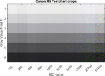 Canon R5 Testchart crops.png