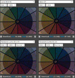 Rauschen 12800 R5_Z7_S1R_G9 3200_Comp_Low.jpg