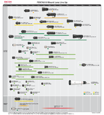 Pentax Roadmap 2020-06.png