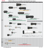 Pentax Roadmap 2020-06 FF.png