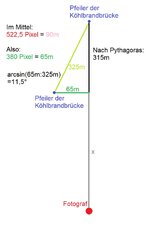 Arcussinus und Pythagoras.jpg