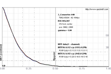 B3-ROI(H)  205x307 (3%) (2_Converter-040) mtf.png