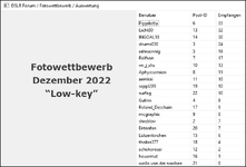 Fotowettbewerb_12-2022.png