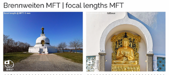Screenshot 2024-02-19 at 17-07-46 Brennweiten MFT focal lengths MFT – Smile.Pics.png