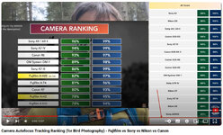 Af ranking.jpg