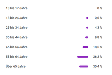 q3.png