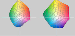 ColorSync-Dienstprogramm_14.JPG