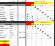 Tabelle-22.png