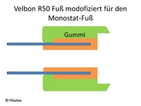 Velbon-Monostat_Filuzius_02.jpg