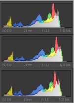 Histogramm Tamron 24-70.jpg