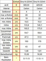 Sirui_Vergleich.jpg Sirui_Vergleich.jpg