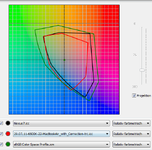 Nexus7_color_gamut_comparison.PNG