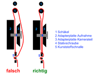 Kamerahalterung_Verlauf_Gurtband.png