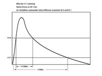 leistung1-1.jpg