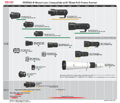 Pentax 35mm Roadmap 2017_1200.png